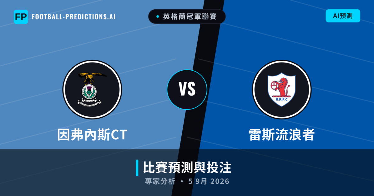因弗內斯CT vs 雷斯流浪者 — 比赛预测和前瞻
