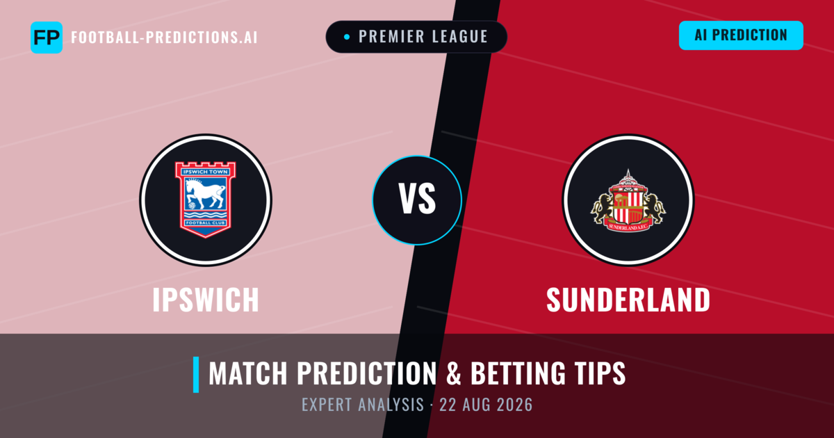 Ipswich vs Sunderland — match prediction & preview