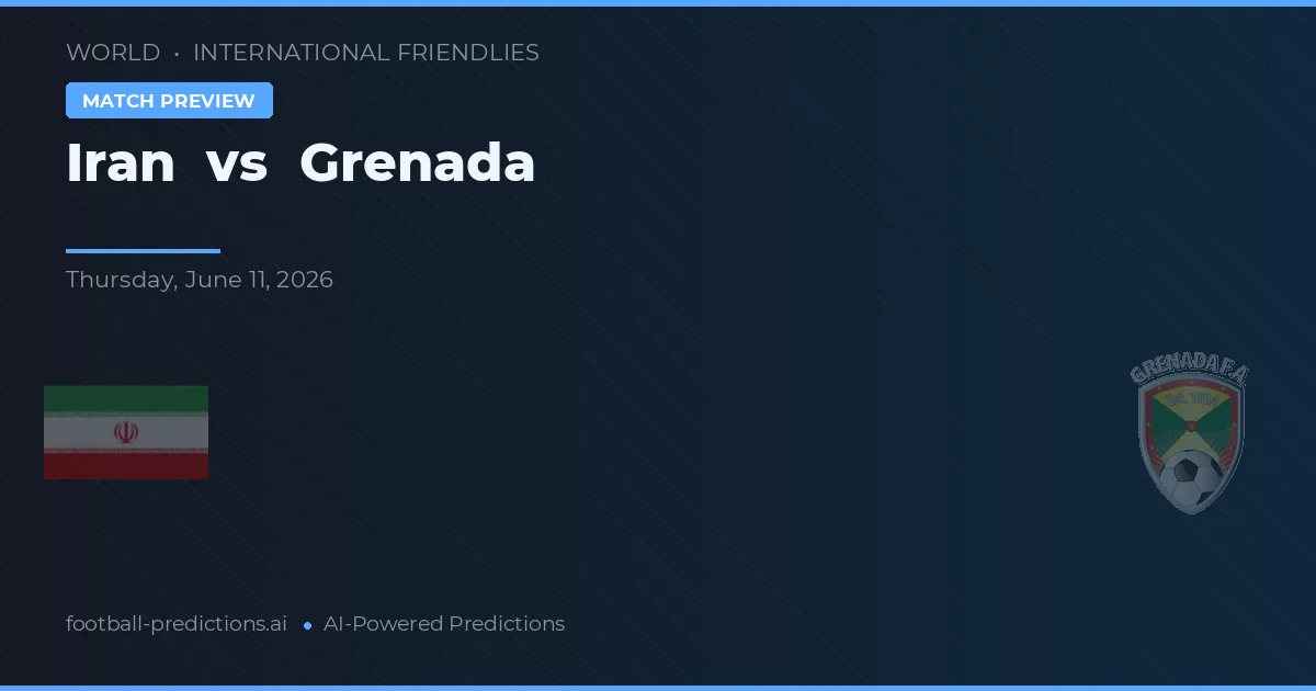 Iran vs Grenada — pronostico e anteprima del match
