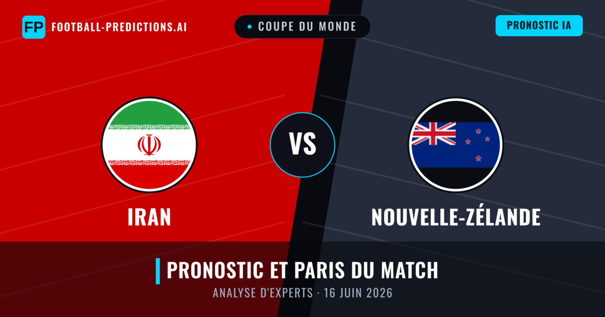 Iran vs Nouvelle-Zélande — pronostic et avant-match