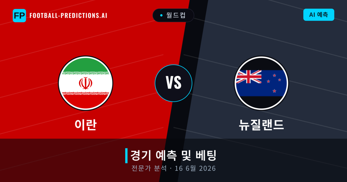 이란 대 뉴질랜드 — 경기 예측 및 프리뷰