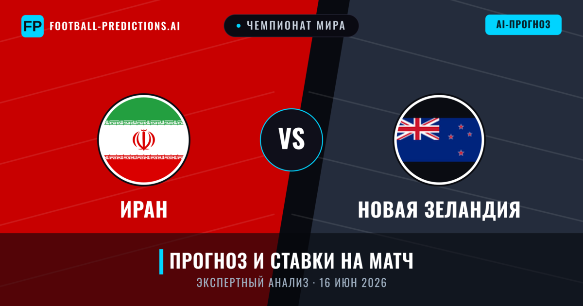 Иран – Новая Зеландия — прогноз и превью матча