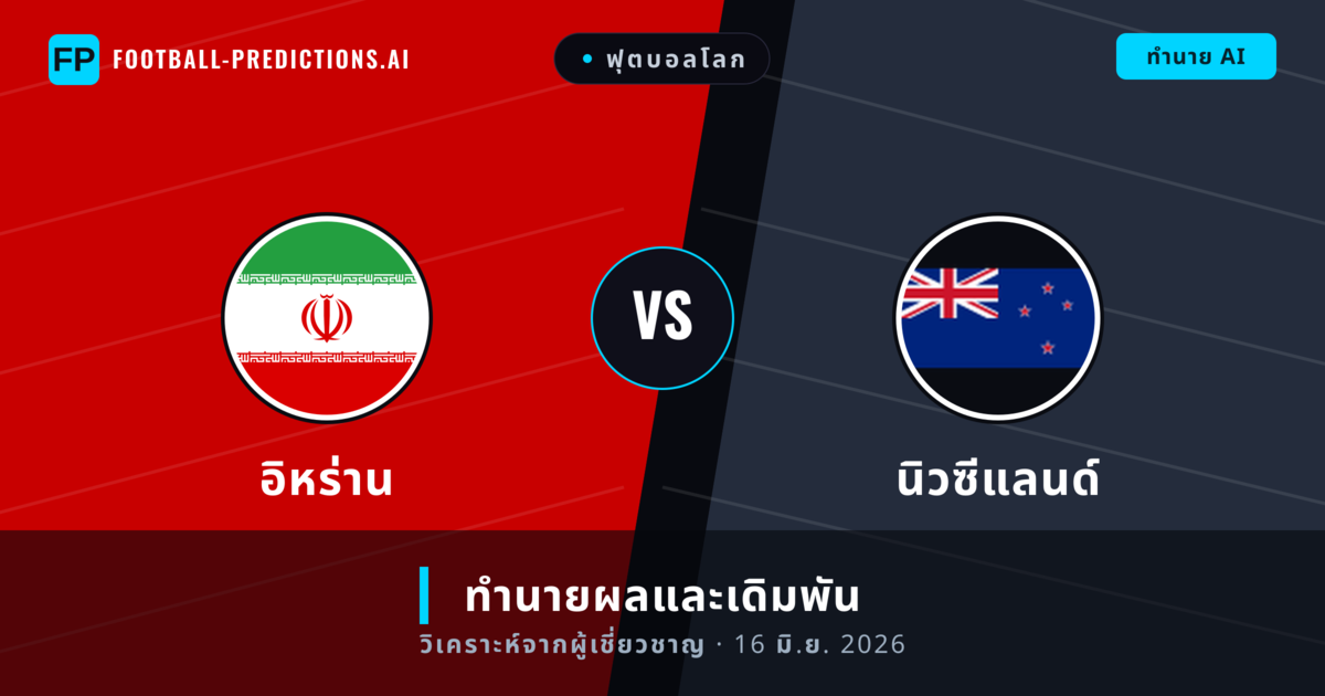 อิหร่าน พบ นิวซีแลนด์ — ทำนายผลและพรีวิวการแข่งขัน