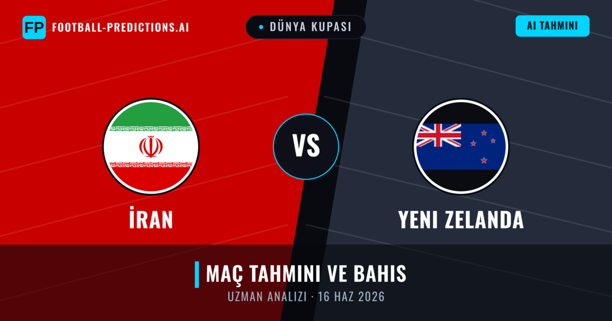 İran - Yeni Zelanda — maç tahmini ve önizleme