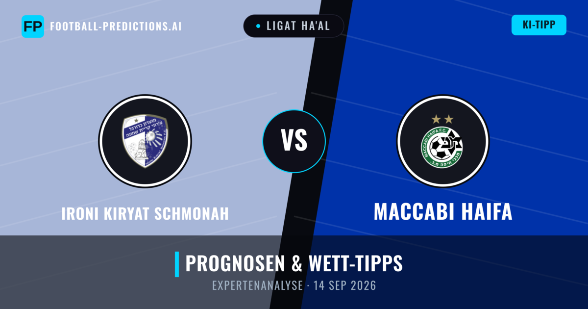 Ironi Kiryat Schmonah vs Maccabi Haifa — Prognose und Spielvorschau