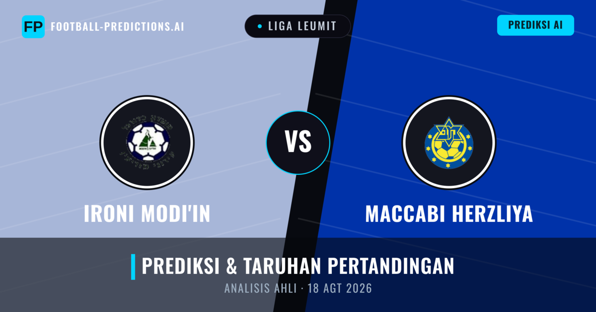 Ironi Modi'in vs Maccabi Herzliya — prediksi dan pratinjau pertandingan