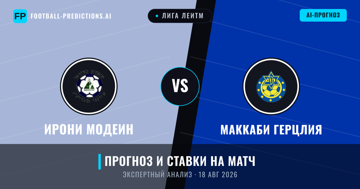 Ирони Модеин – Маккаби Герцлия — прогноз и превью матча
