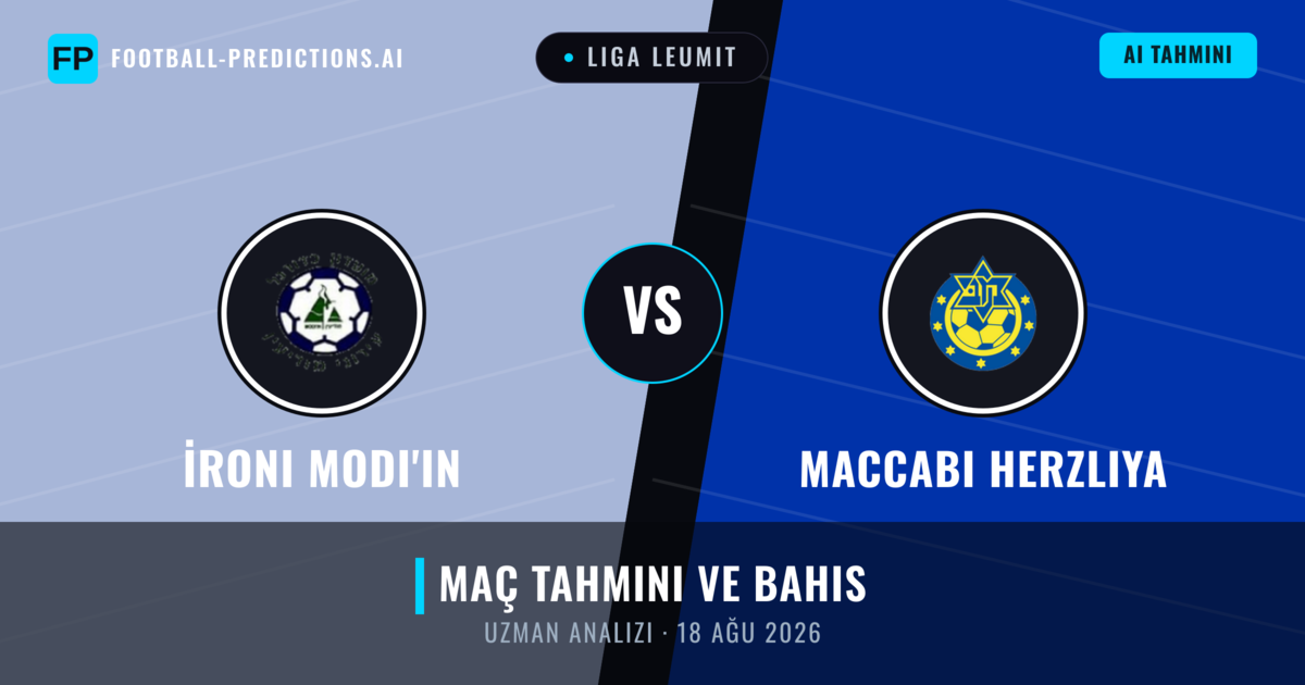 İroni Modi'in - Maccabi Herzliya — maç tahmini ve önizleme