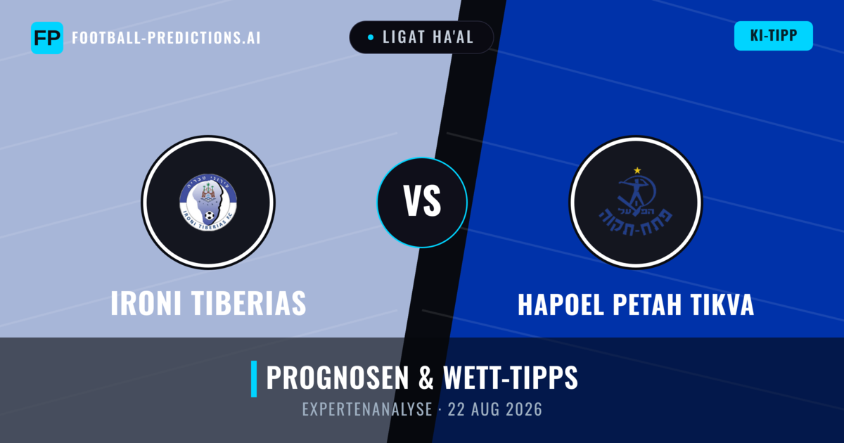 Ironi Tiberias vs Hapoel Petah Tikva — Prognose und Spielvorschau