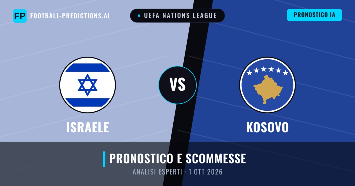 Israele vs Kosovo — pronostico e anteprima del match