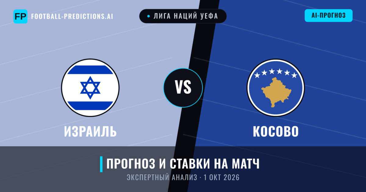 Израиль – Косово — прогноз и превью матча