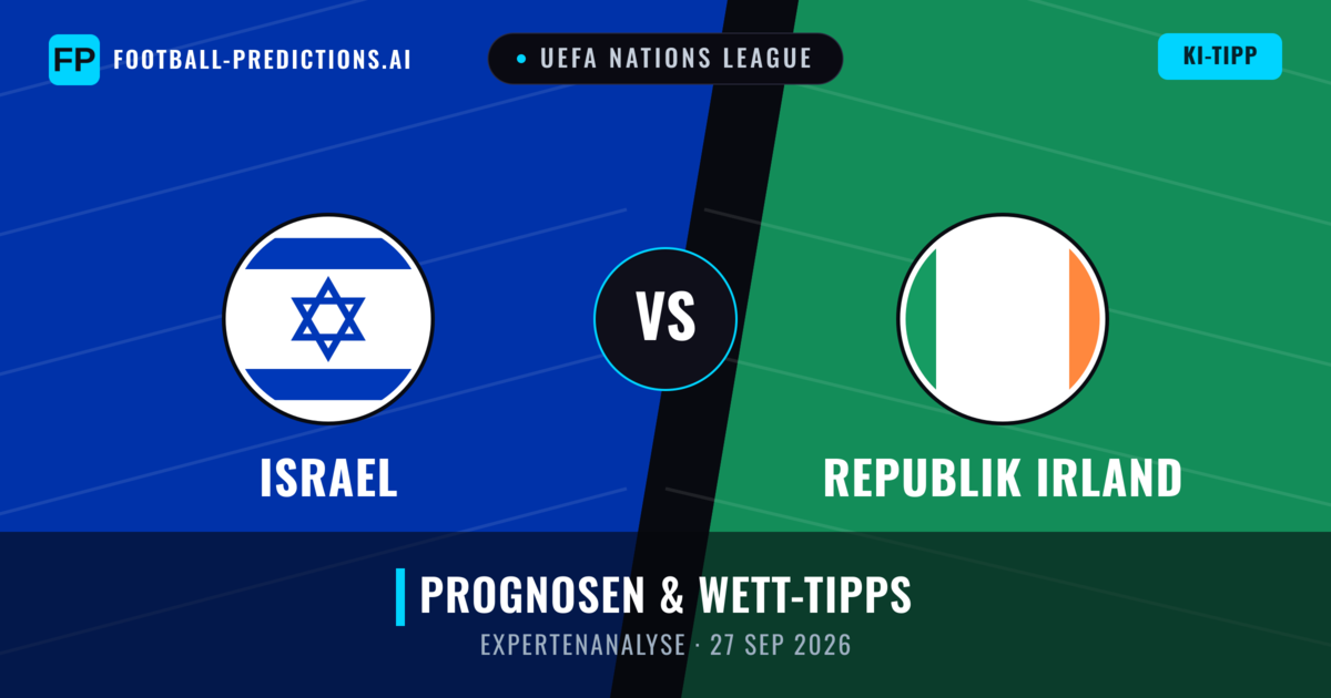 Israel vs Republik Irland — Prognose und Spielvorschau