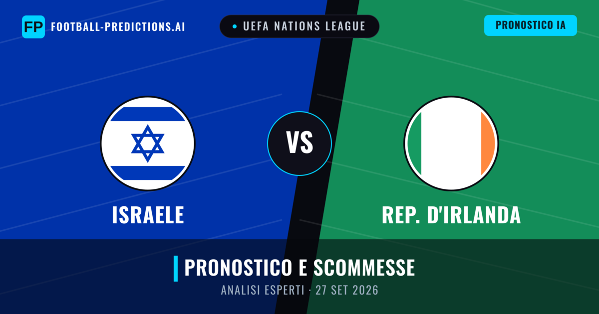 Israele vs Rep. d'Irlanda — pronostico e anteprima del match