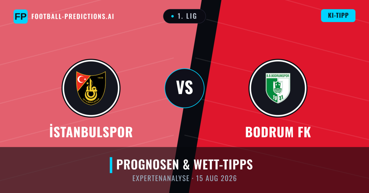 İstanbulspor vs Bodrum FK — Prognose und Spielvorschau