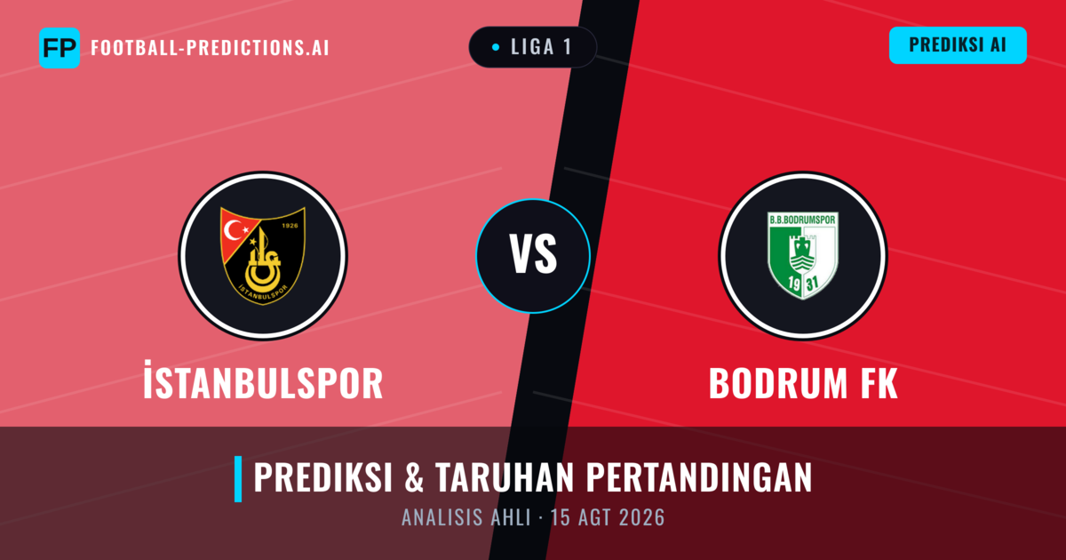 İstanbulspor vs Bodrumspor — prediksi dan pratinjau pertandingan