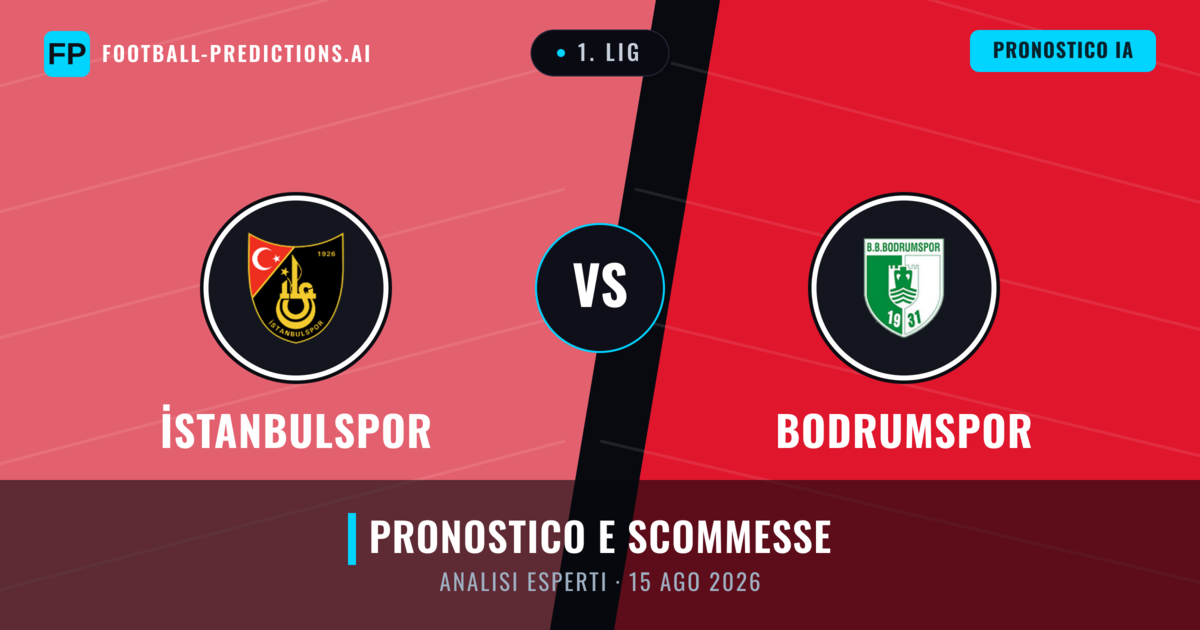 İstanbulspor vs Bodrumspor — pronostico e anteprima del match