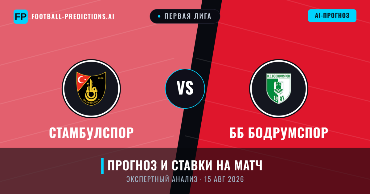 Стамбулспор – ББ Бодрумспор — прогноз и превью матча