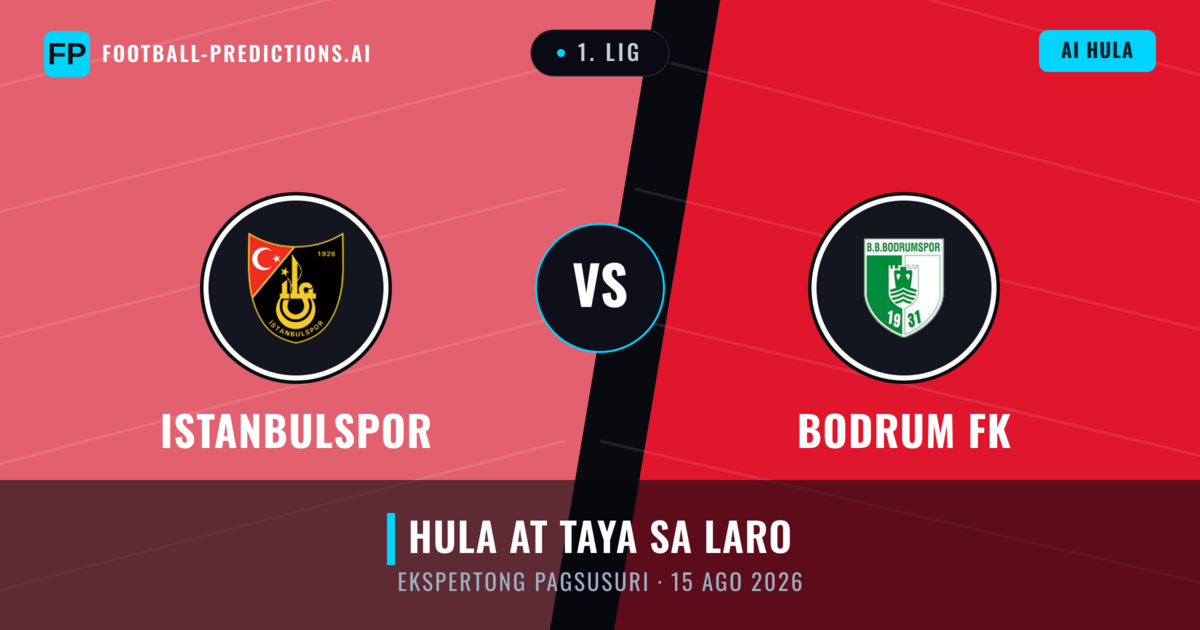 Istanbulspor vs Bodrum FK — hula at preview ng laban