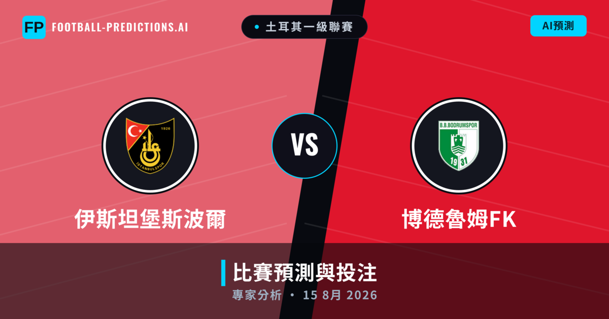 伊斯坦堡斯波爾 vs 博德魯姆FK — 比赛预测和前瞻