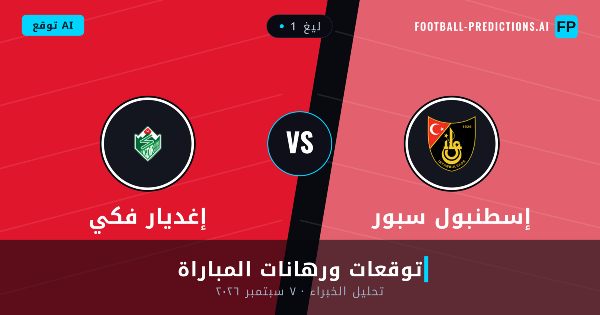 إسطنبول سبور ضد إغديار فكي — توقعات ومعاينة المباراة