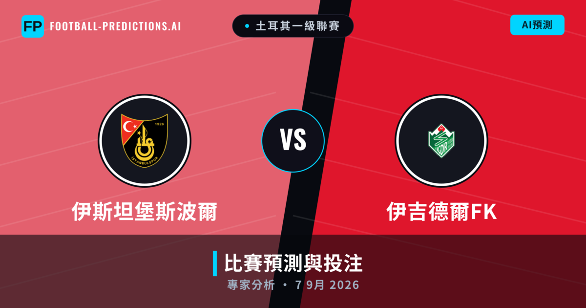 伊斯坦堡斯波爾 vs 伊吉德爾FK — 比赛预测和前瞻