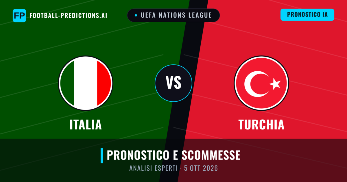 Italia vs Turchia — pronostico e anteprima del match
