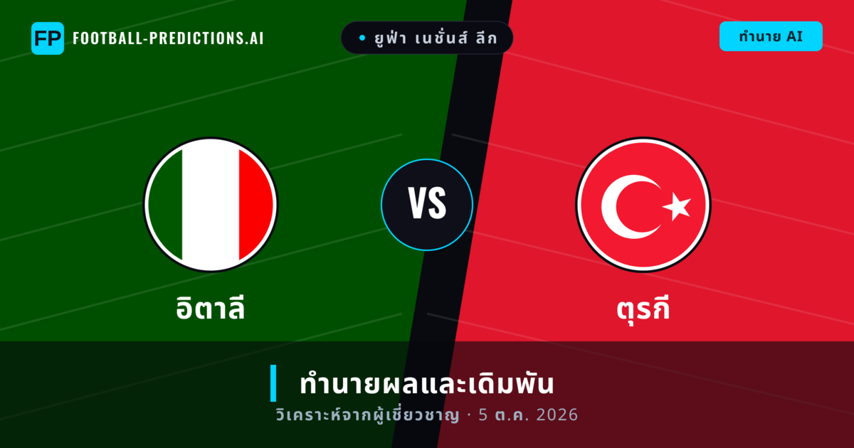อิตาลี พบ ตุรกี — ทำนายผลและพรีวิวการแข่งขัน