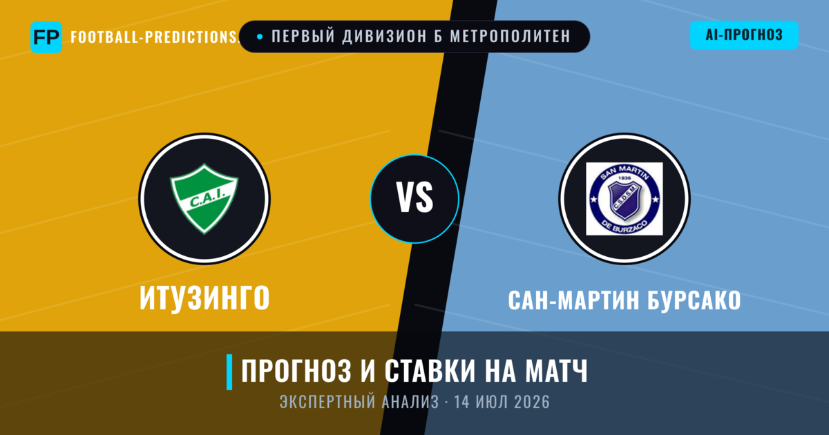 Итузинго – Сан-Мартин Бурсако — прогноз и превью матча