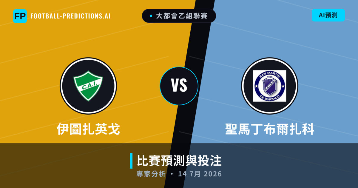 伊圖扎英戈 vs 聖馬丁布爾扎科 — 比赛预测和前瞻