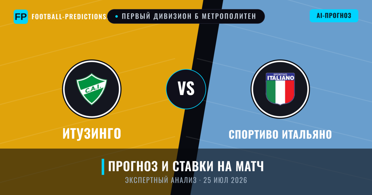 Итузинго – Спортиво Итальяно — прогноз и превью матча