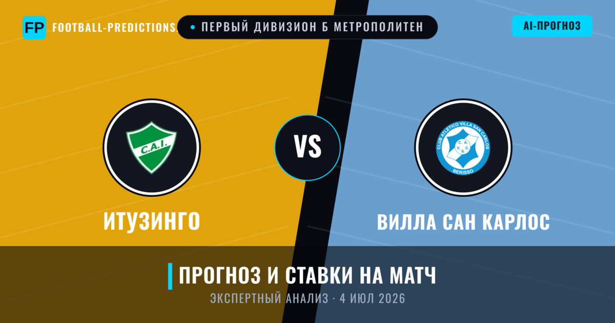 Итузинго – Вилла Сан Карлос — прогноз и превью матча
