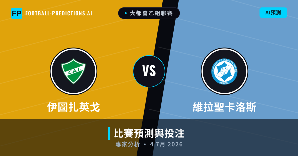 伊圖扎英戈 vs 維拉聖卡洛斯 — 比赛预测和前瞻