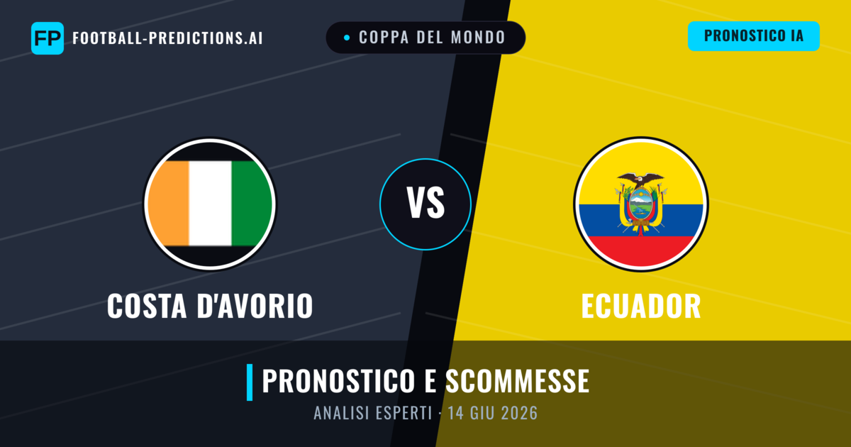 Costa d'Avorio vs Ecuador — pronostico e anteprima del match