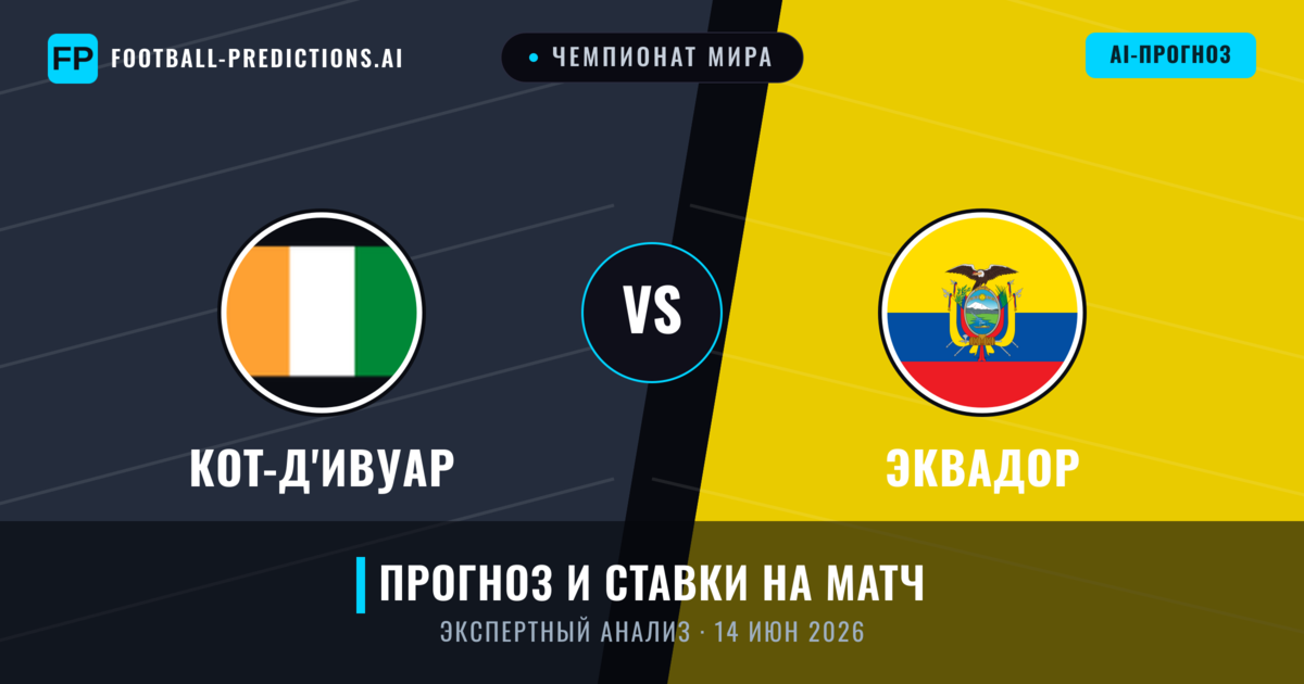 Кот-д'Ивуар – Эквадор — прогноз и превью матча