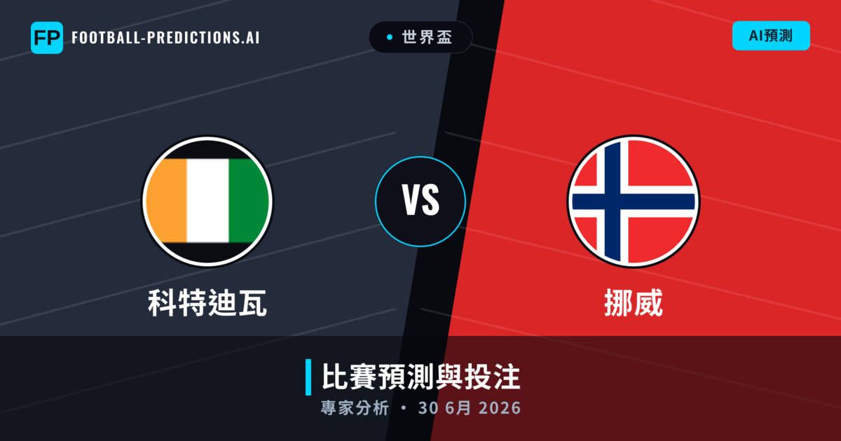 科特迪瓦 vs 挪威 — 比赛预测和前瞻