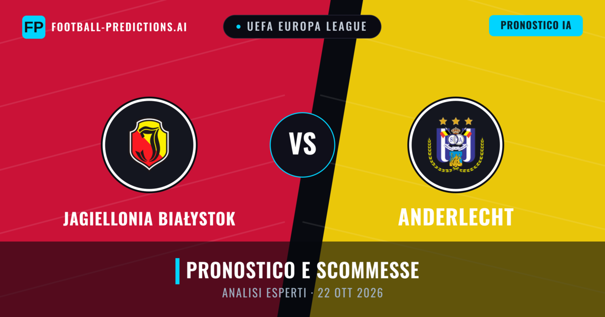 Jagiellonia Białystok vs Anderlecht — pronostico e anteprima del match