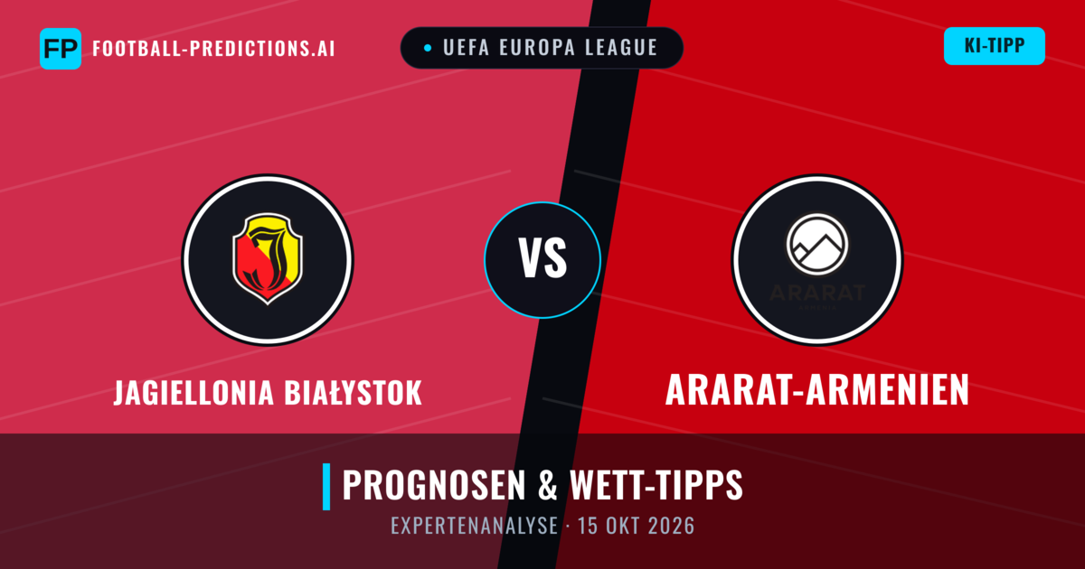 Jagiellonia Białystok vs Ararat-Armenien — Prognose und Spielvorschau