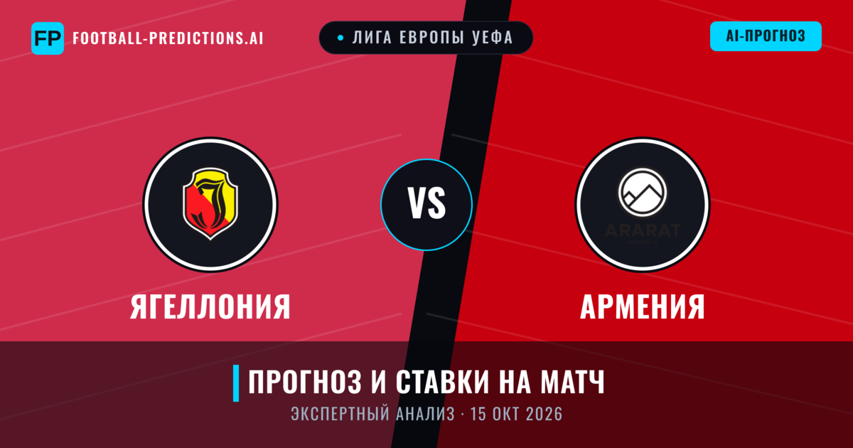 Ягеллония – Армения — прогноз и превью матча