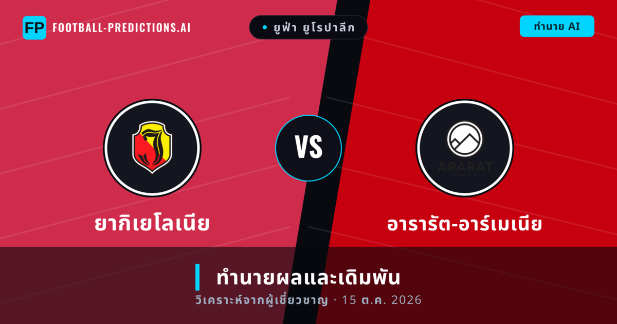 ยากิเยโลเนีย พบ อารารัต-อาร์เมเนีย — ทำนายผลและพรีวิวการแข่งขัน