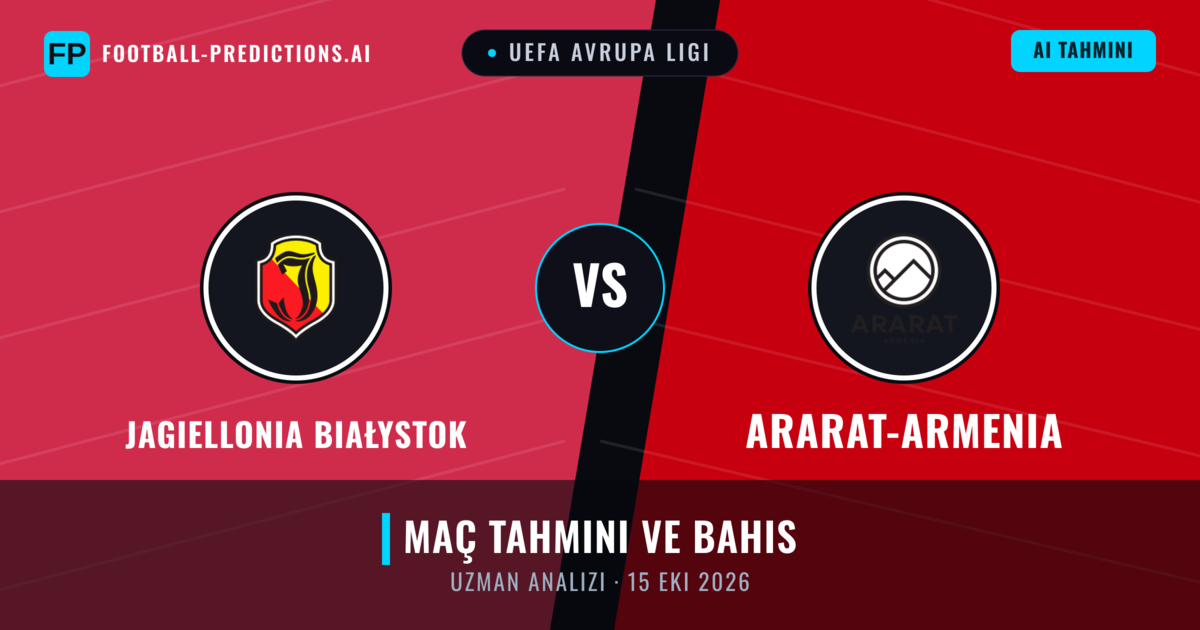 Jagiellonia Białystok - Ararat-Armenia — maç tahmini ve önizleme