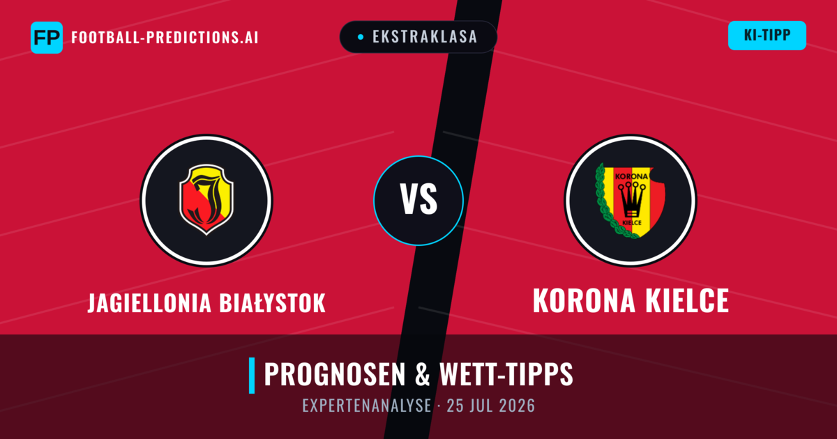 Jagiellonia Białystok vs Korona Kielce — Prognose und Spielvorschau