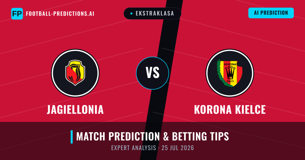 Jagiellonia vs Korona Kielce — match prediction & preview
