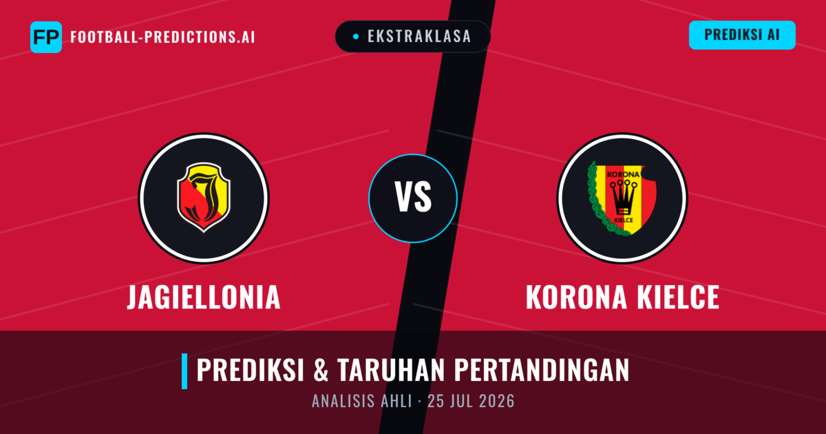 Jagiellonia vs Korona Kielce — prediksi dan pratinjau pertandingan