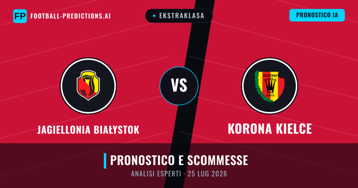 Jagiellonia Białystok vs Korona Kielce — pronostico e anteprima del match
