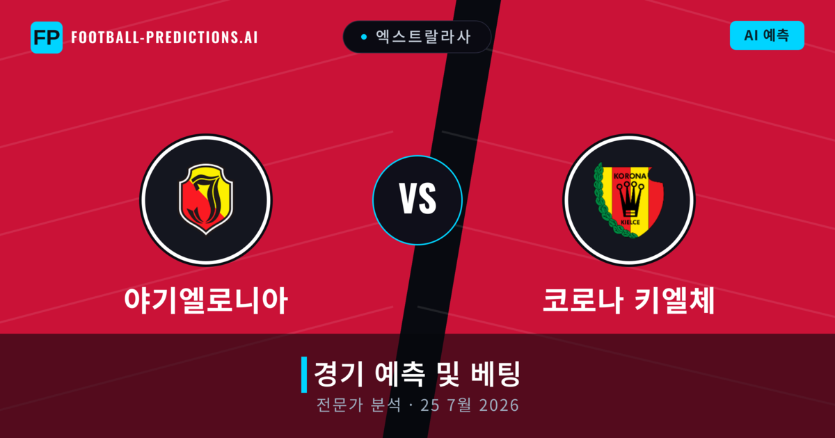 야기엘로니아 대 코로나 키엘체 — 경기 예측 및 프리뷰