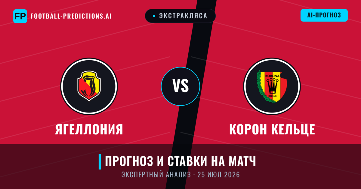 Ягеллония – Корон Кельце — прогноз и превью матча