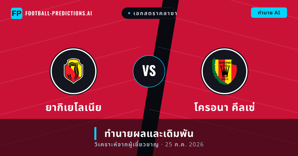 ยากิเยโลเนีย พบ โครอนา คีลเซ่ — ทำนายผลและพรีวิวการแข่งขัน