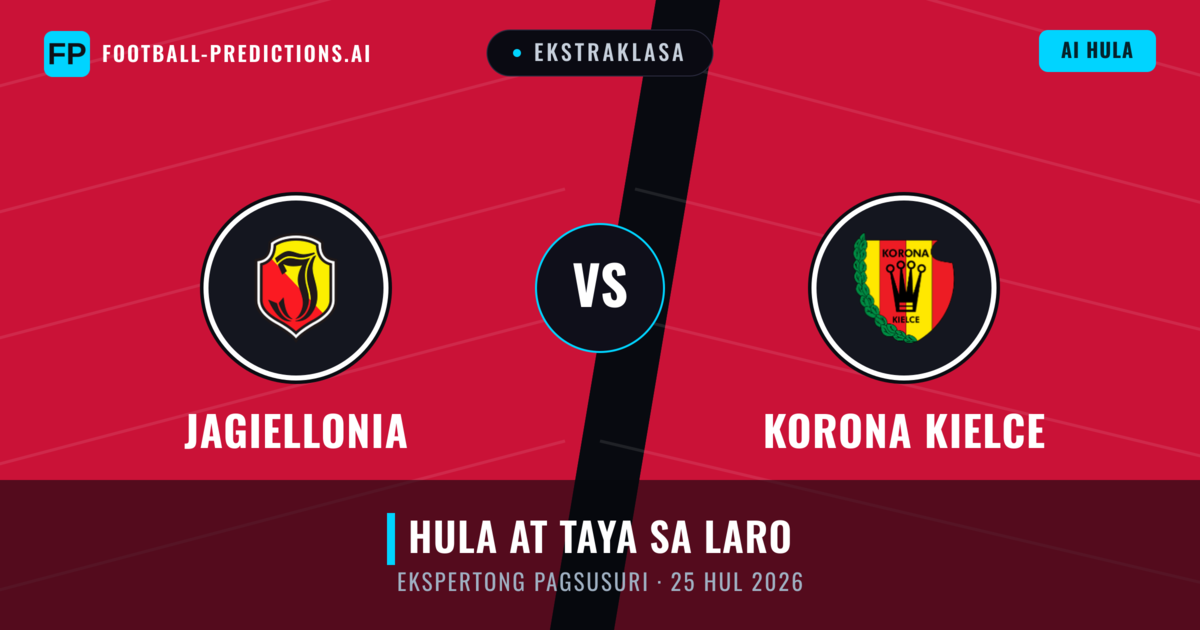 Jagiellonia vs Korona Kielce — hula at preview ng laban