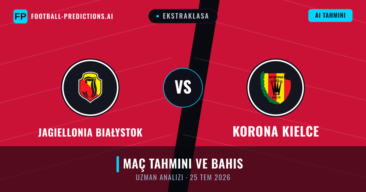 Jagiellonia Białystok - Koro­na Kielce — maç tahmini ve önizleme