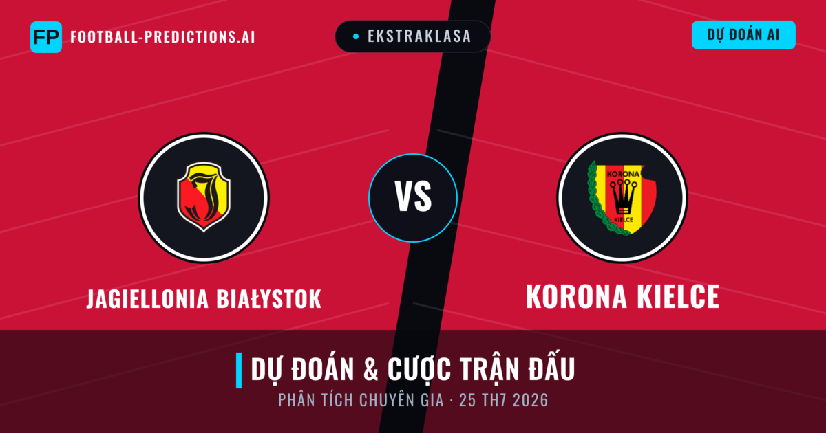 Jagiellonia Białystok vs Korona Kielce — dự đoán và xem trước trận đấu